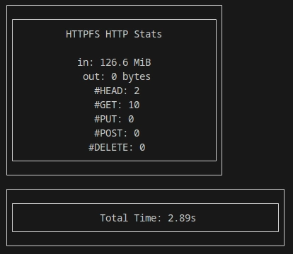 DuckDB Explain Analyze